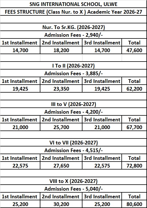 Admission
